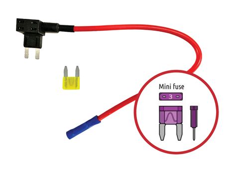 how to add a fuse to an empty fuse slot|How to Add a Circuit to Your Car : 8 Steps (with Pictures .